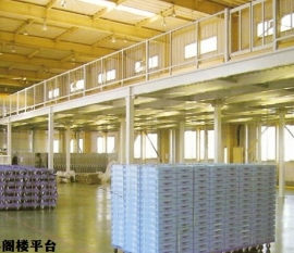 廣州貨架行業(yè)的發(fā)展方向